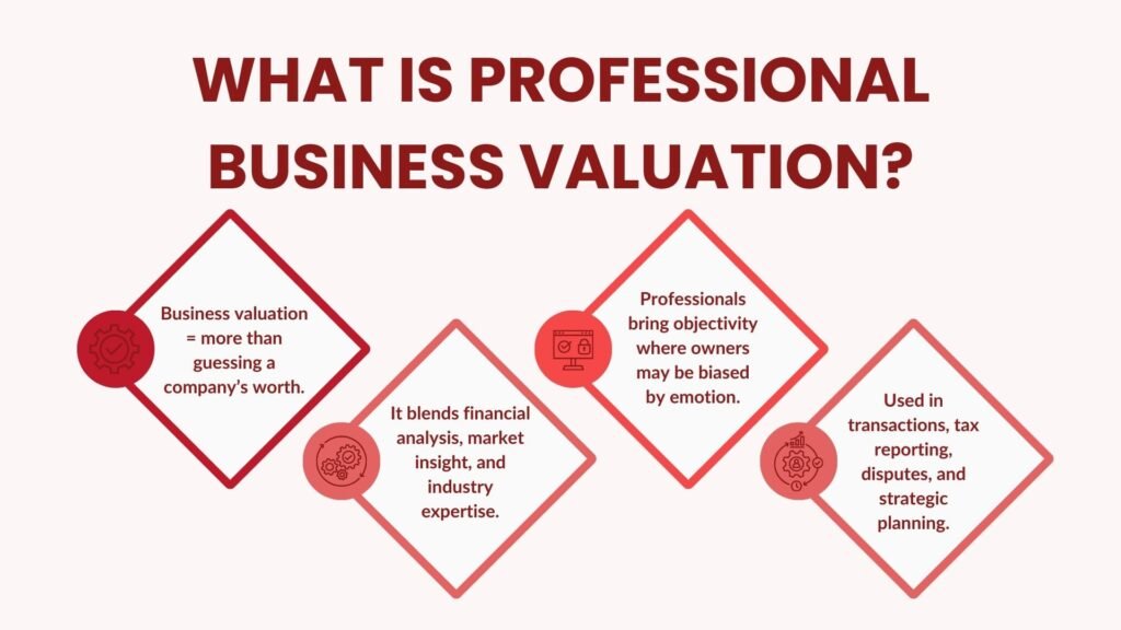 Expert Business Valuation