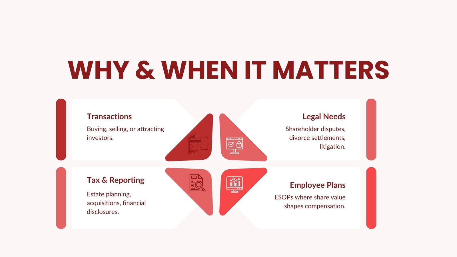 Expert Business Valuation