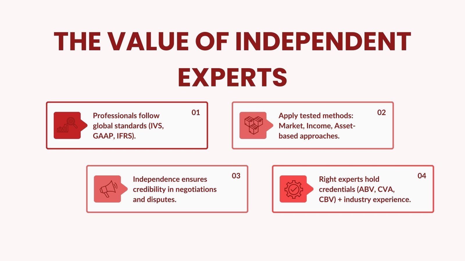 Expert Business Valuation