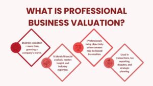Expert Business Valuation