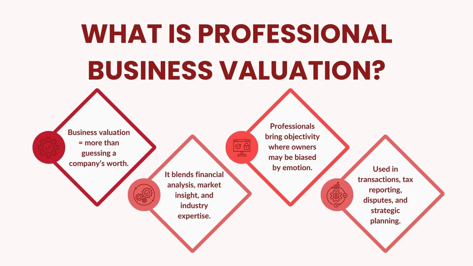 Expert Business Valuation