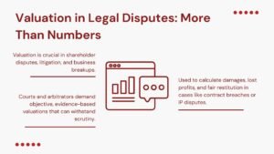 Valuation for Disputes Legal Needs