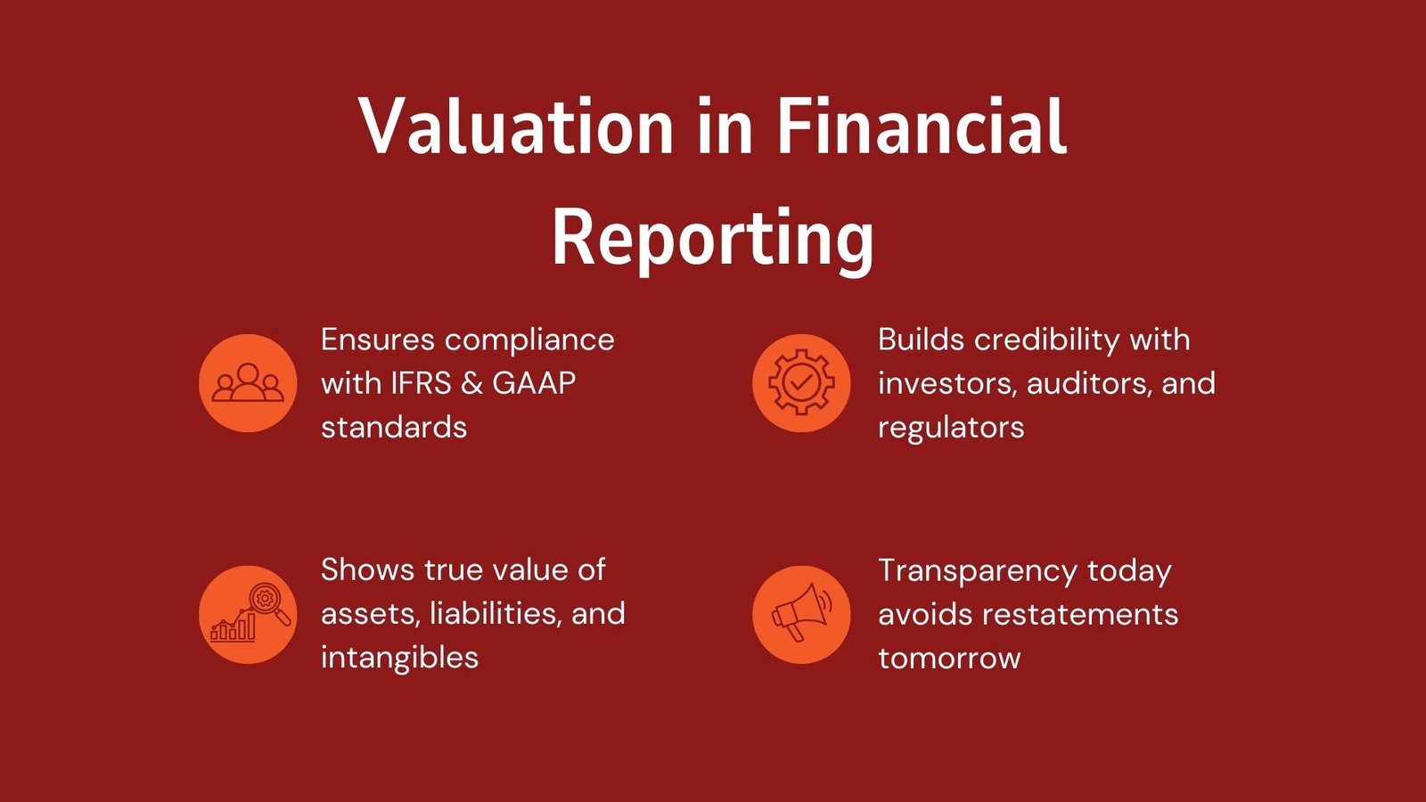 Valuation for Deals Reporting Tax