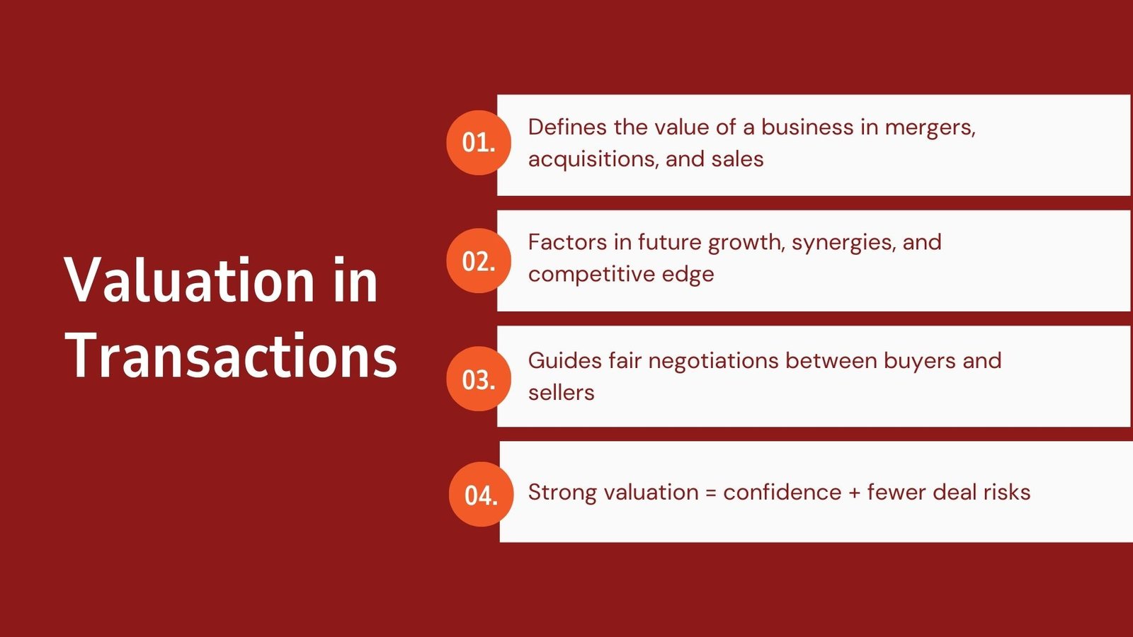 Valuation for Deals Reporting Tax