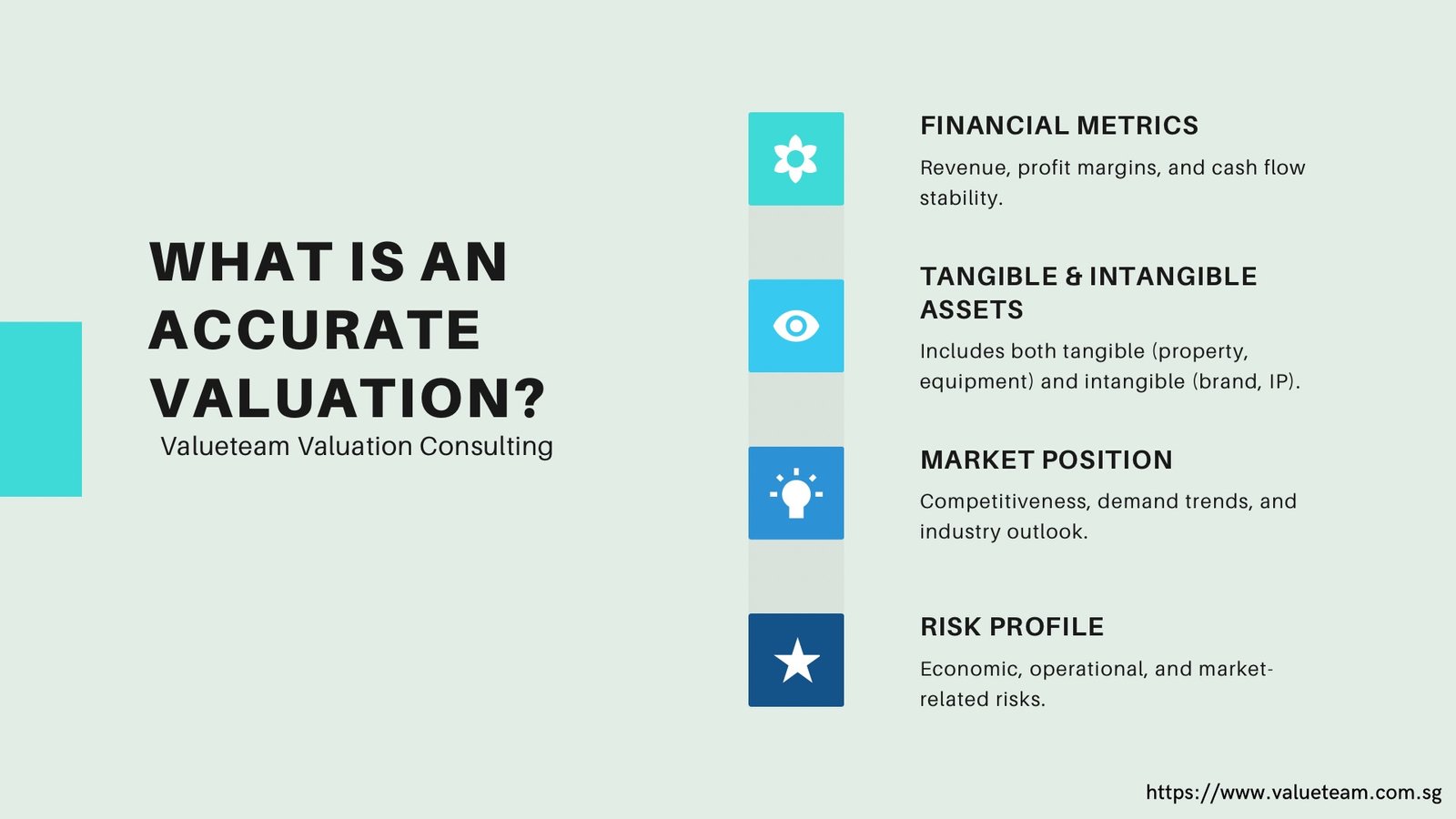 3 Accurate Investment Valuation Helps with Selling, Investing & Growth