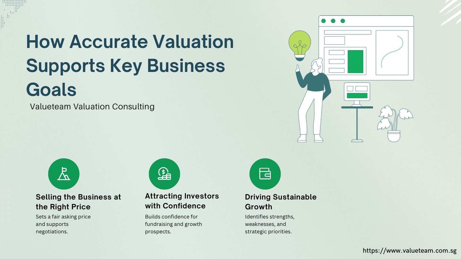 How Accurate Valuation Supports Key Business Goals