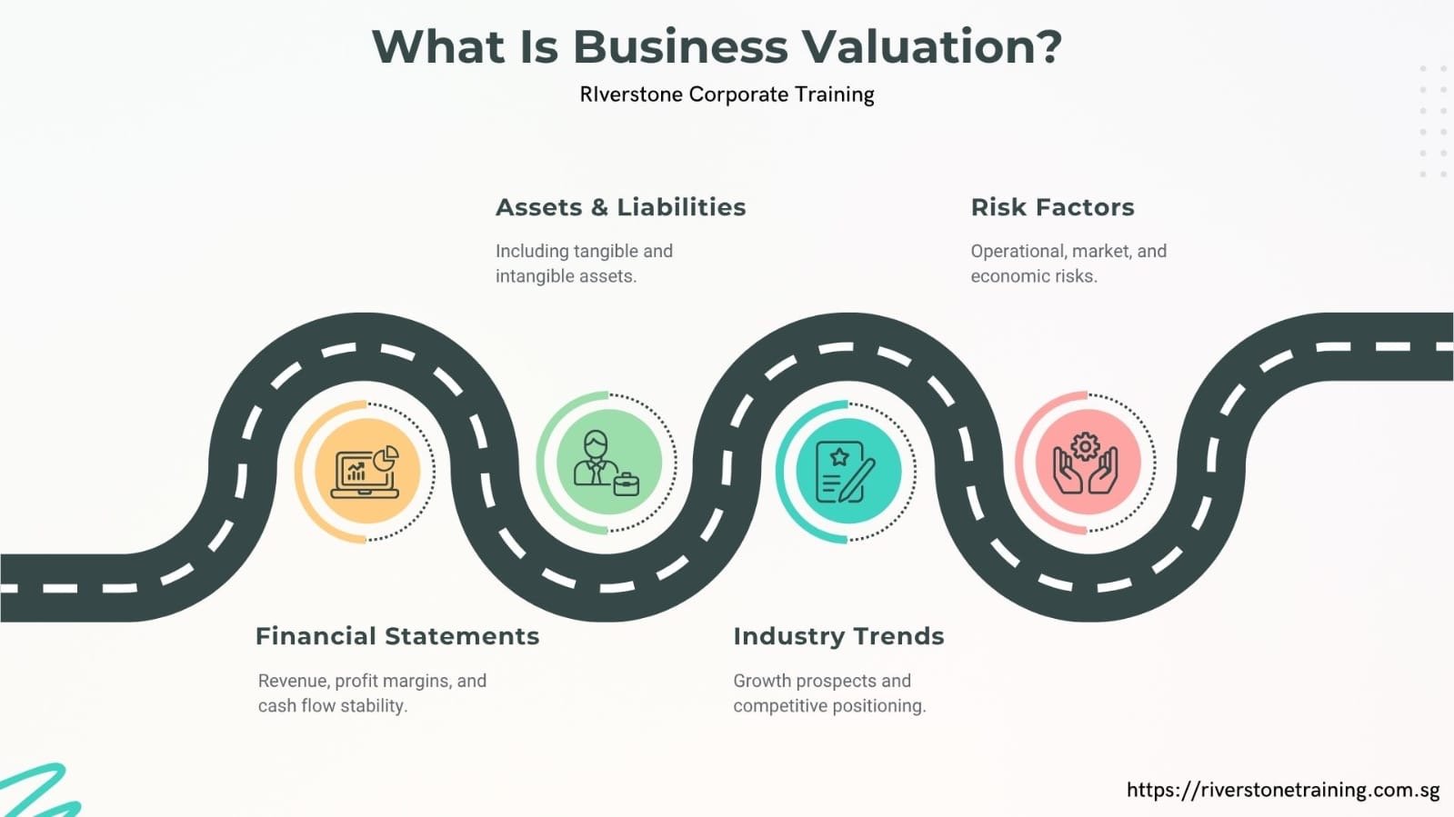 Business Valuation Strategy Singapore and Why It Matters