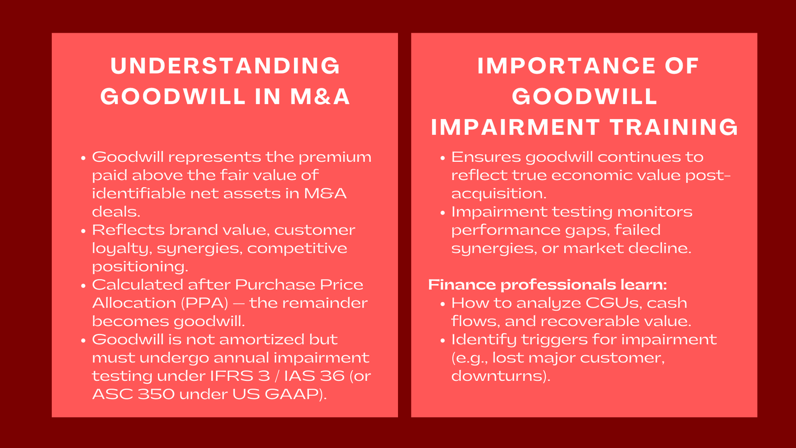 Goodwill Calculation and Impairment Training in M&A Deals