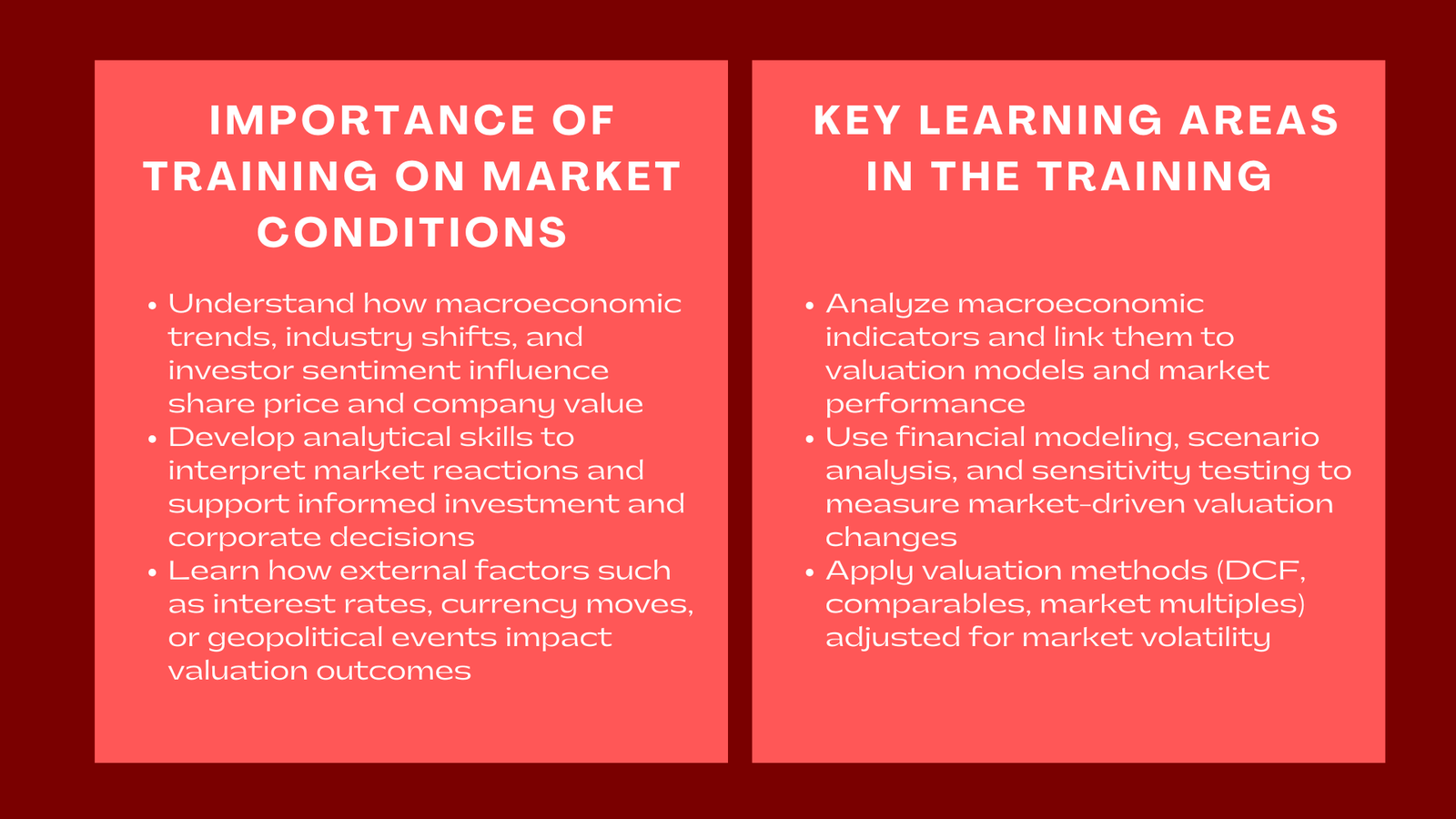Training on the Impact of Market Conditions on Share Price and Company Value
